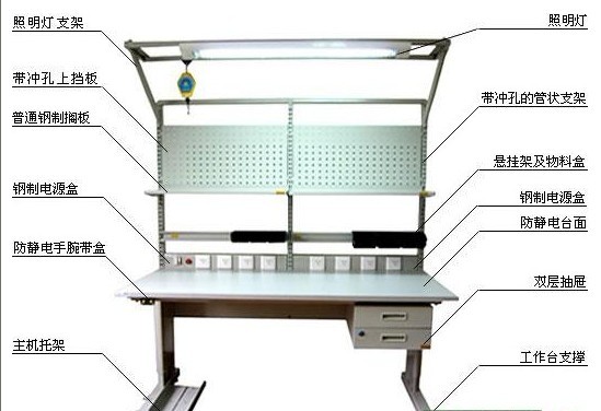 防静电实验台|防静电工作台(可