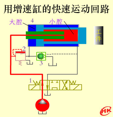 液压传动多媒体虚拟仿真综合实验装置