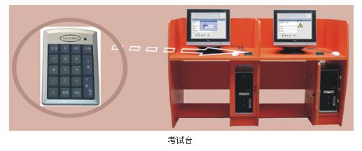 机动车理论无纸化考试系统