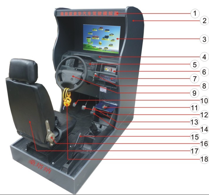 汽车驾驶模拟机(结构说明)