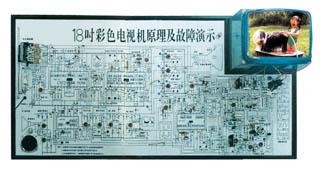 遥控彩色液晶电视显示电教板-家用电器示电教板