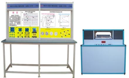 《金属工艺学》陈列柜（配电脑主控台)